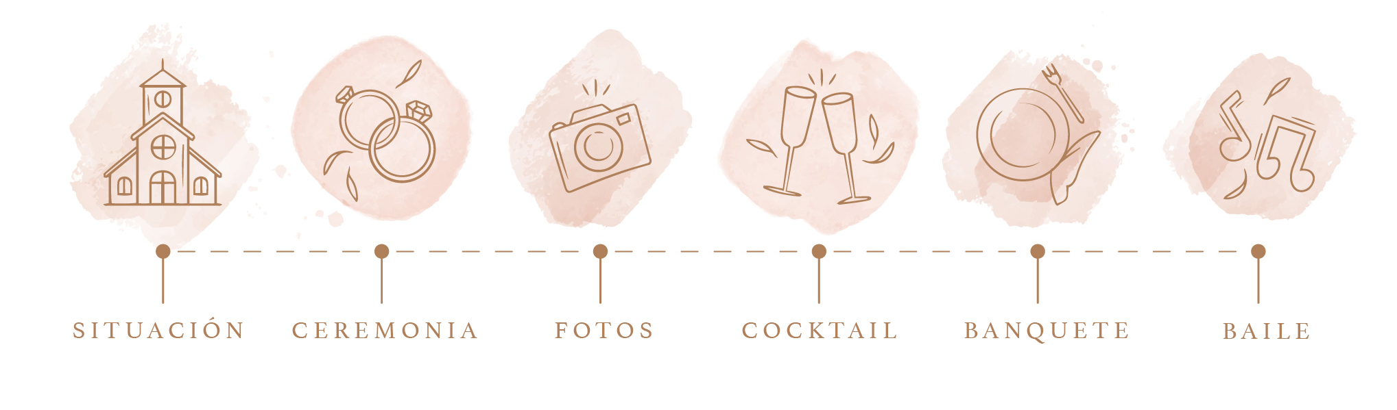 ICONOS